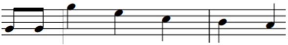 Partitura con la frase Sol, Sol (octava baja), Sol (octava alta), Mi, Do, Si, La