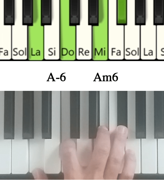 Imagen de las notas en el piano del acorde La menor sexta y su cifrado americano