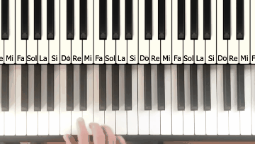 Gif animado de la notas en el piano de la escala de DO mayor