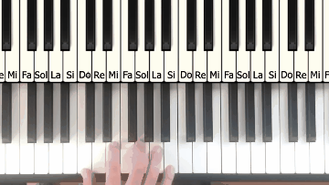Gif animado que muestra en el piano ejemplos de los acordes que conforman la tonalidad de DO mayor