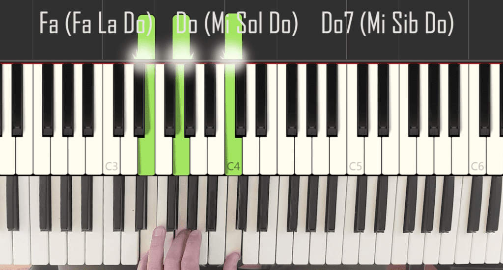 Notas en el piano del segundo acorde de Hey Jude, The Beatles