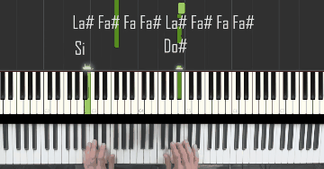 Gif animado de las notas en el piano de Canción de TikTok