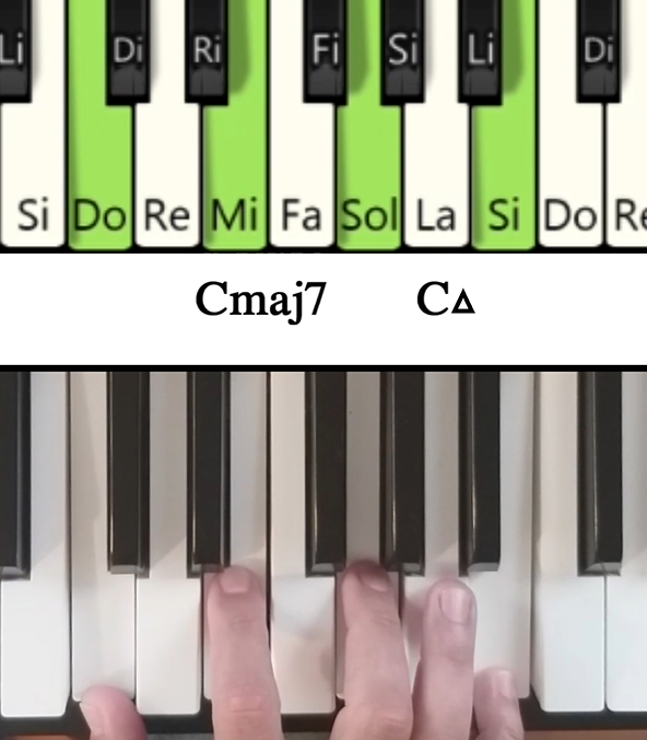 Notas en el piano y cifrado americano del acorde Do Mayor séptima