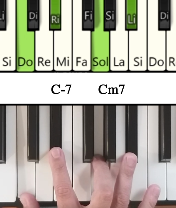 Notas en el piano y cifrado americano del acorde Do menor séptima