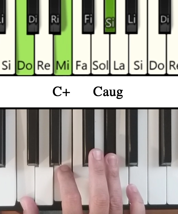 Notas en el piano y cifrado americano del acorde Do aumentado