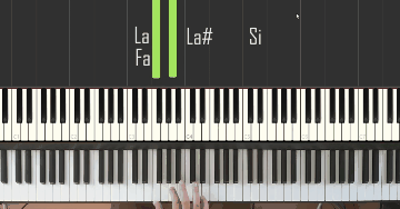 Gif animado de las notas en el piano del arreglo de piano de la primera parte de Imagine