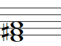 Partitura Acorde de Re mayor