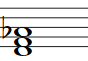 Partitura Acorde de Re disminuido