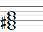 Partitura Acorde de Re séptima