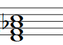 Partitura Acorde de Re semidisminuido