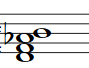 Partitura Acorde de Re disminuido de séptima
