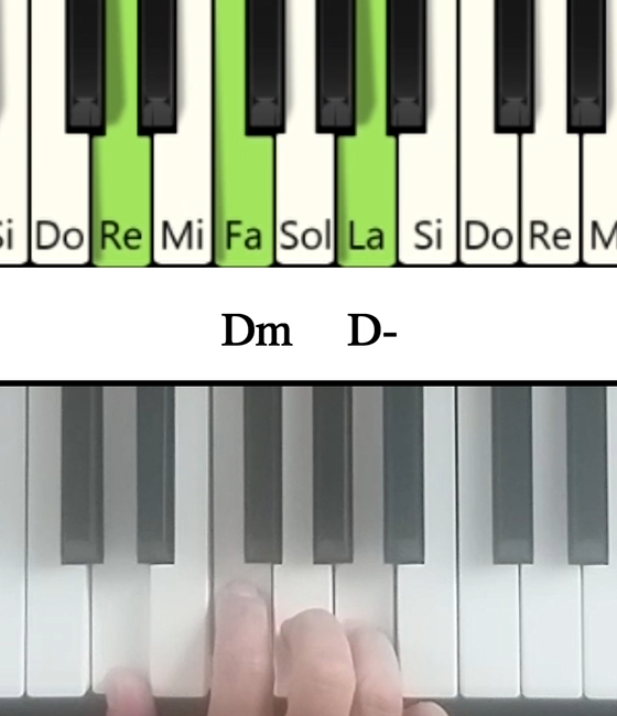 Notas en el piano del Acorde Re menor y su cifrado americano