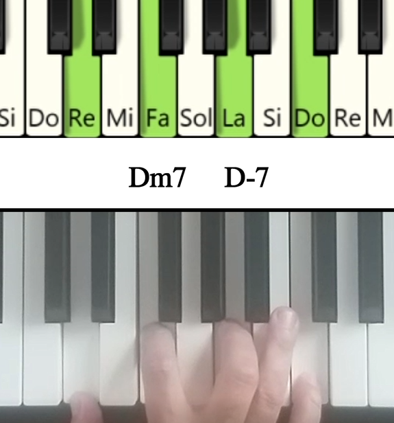Notas en el piano del Acorde Re menor séptima y su cifrado americano
