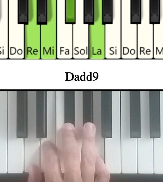 Notas en el piano del Acorde Re mayor con novena añadida y su cifrado americano