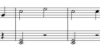 Representación de lo tocado en el pentagrama