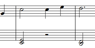 Representación de lo tocado en el pentagrama