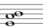 Partitura acorde de Mi con cuarta suspendida