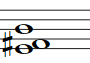 Partitura acorde de Mi con segunda disminuida