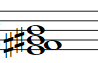 Partitura acorde de Mi mayor con novena añadida