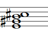 Partitura acorde de Mi mayor sexta
