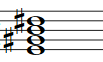 Partitura acorde de Mi mayor séptima
