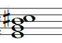 Partitura acorde de Mi menor sexta