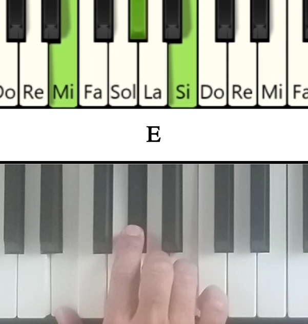 Imagen de las notas en el piano del acorde Mi mayor y su cifrado americano