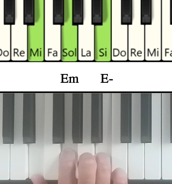 Imagen de las notas en el piano del acorde Mi menor y su cifrado americano