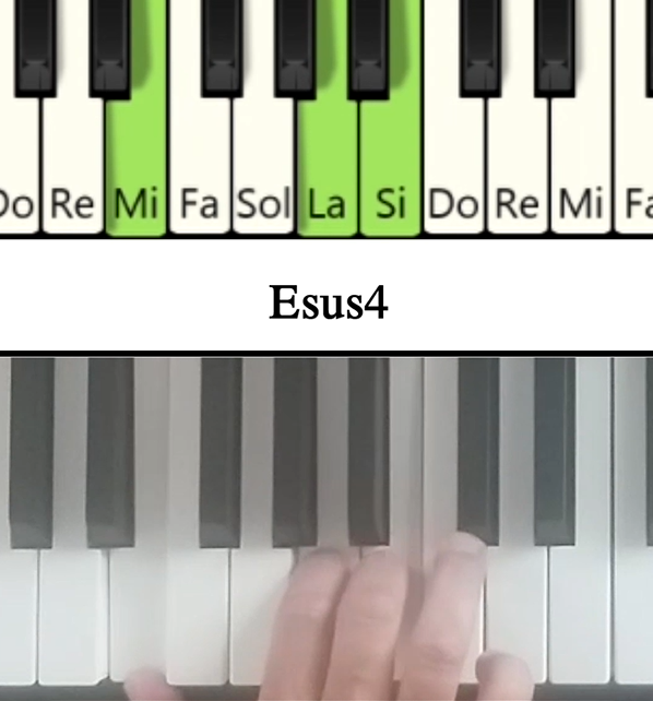 Imagen de las notas en el piano del acorde Mi con cuarta suspendida y su cifrado americano