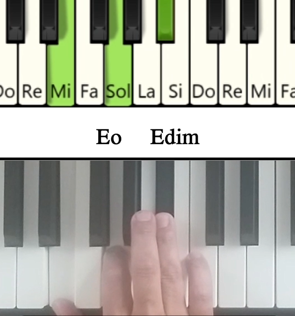 Imagen de las notas en el piano del acorde Mi disminuido y su cifrado americano