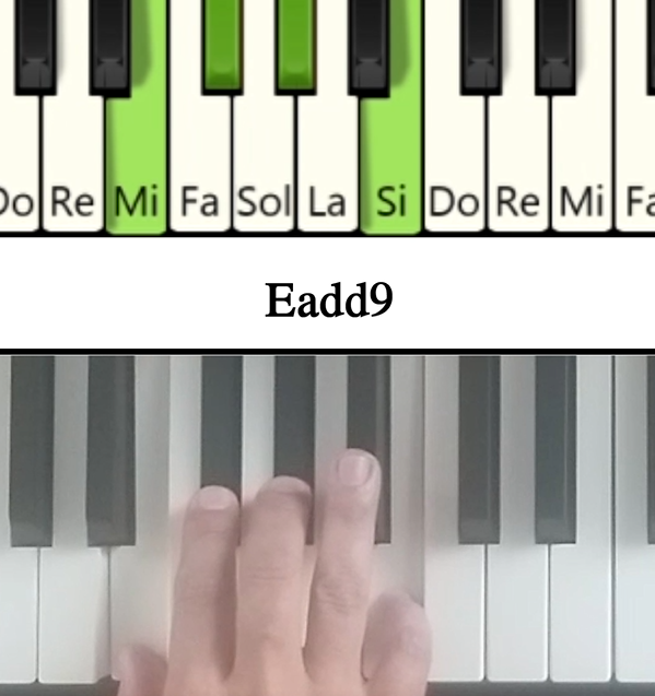 Imagen de las notas en el piano del acorde Mi mayor con novena añadida y su cifrado americano