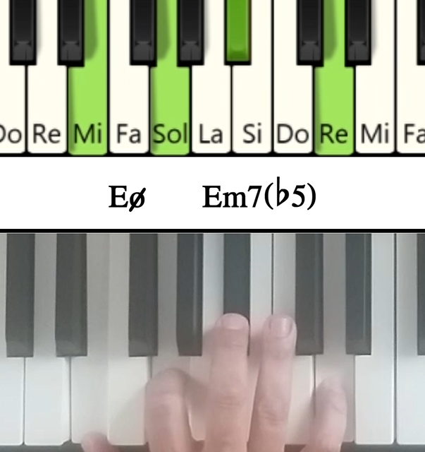 Imagen de las notas en el piano del acorde Mi semidisminuido y su cifrado americano