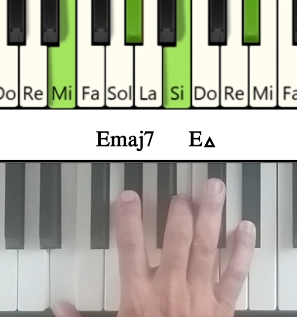 Imagen de las notas en el piano del acorde Mi menor sexta y su cifrado americano