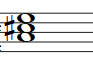 Partitura del acorde de La mayor