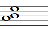 Partitura del acorde de La con segunda suspendida