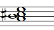 Partitura del acorde de La mayor con novena añadida