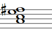 Partitura del acorde de La menor sexta