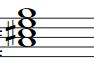 Partitura del acorde de La séptima