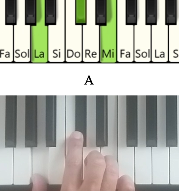 Imagen de las notas en el piano del acorde La mayor y su cifrado americano