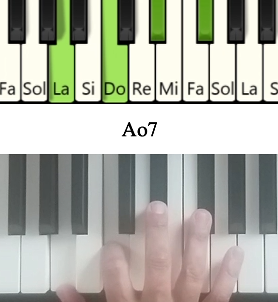Imagen de las notas en el piano del acorde La disminuido de séptima y su cifrado americano