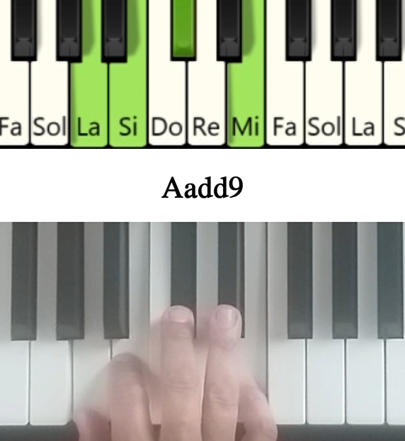 Imagen de las notas en el piano del acorde La mayor con novena añadida y su cifrado americano