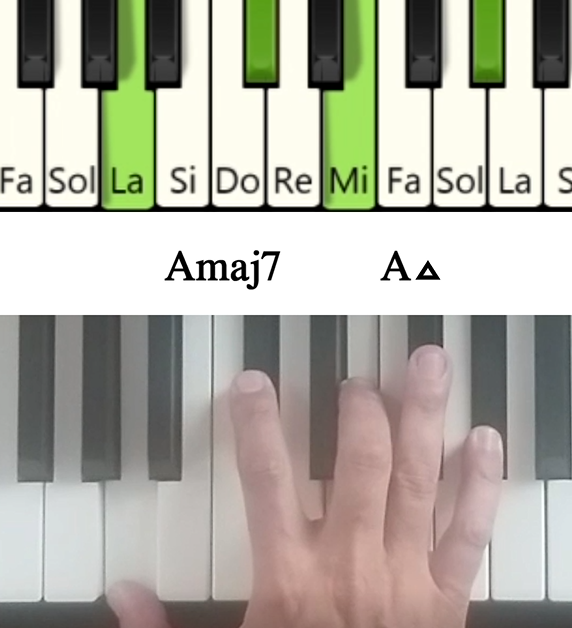 Imagen de las notas en el piano del acorde La mayor séptima y su cifrado americano