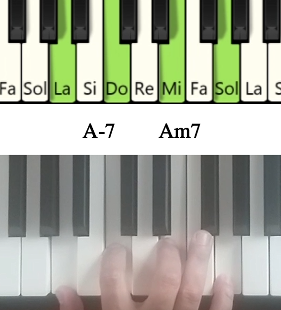 Imagen de las notas en el piano del acorde La menor séptima y su cifrado americano