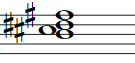 Partitura del acorde Si mayor con novena añadida