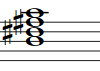 Partitura del acorde Si séptima