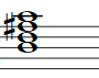Partitura del acorde Si menor séptima
