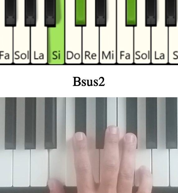 Imagen de las notas en el piano del acorde Si con segunda suspendida y su cifrado americano