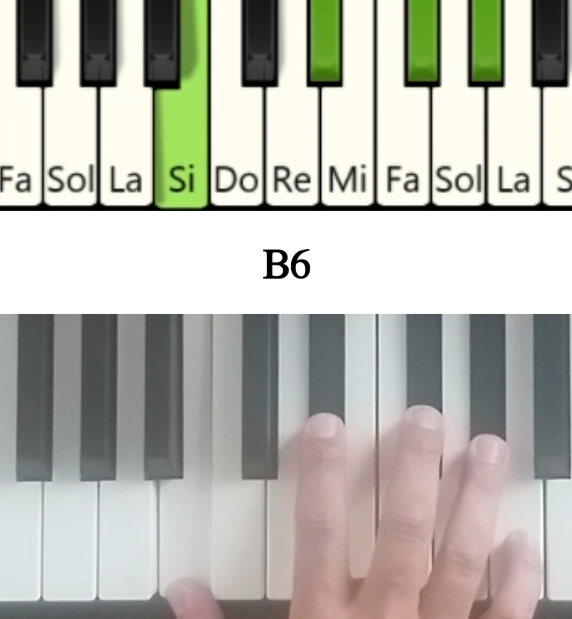 Imagen de las notas en el piano del acorde Si mayor sexta y su cifrado americano