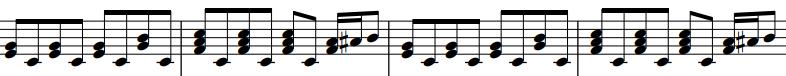 Partitura de piano para principiantes del primer fragmento de la canción Imagine