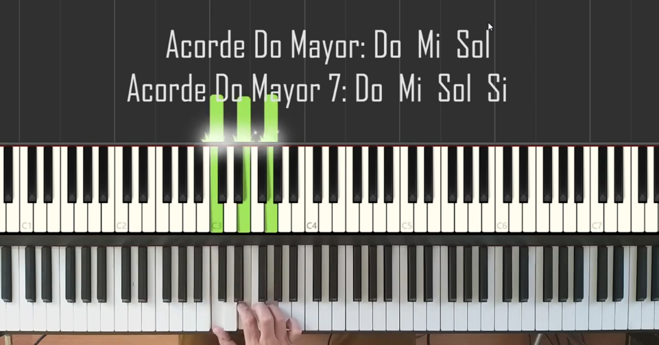 Imagen de las notas en el piano del primer acorde de la canción Imagine: acorde Do mayor